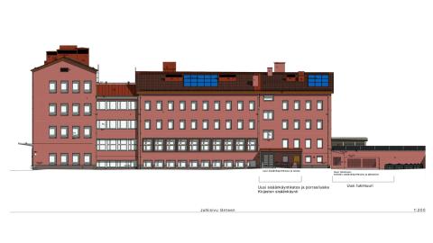 Arkkitehdin piirtämä suunnitelmaluonnos Härmälän punatiilisesta koulusta remontoituna.