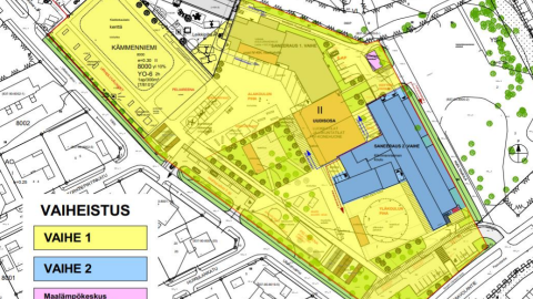 Kämmenniemen koulun perusparannuksen vaiheet