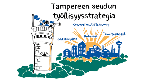 Piirroskuvassa kolme henkilöä seisovat Pyynikin näkötornissa. Yksi heistä pitelee kaukoputkea, joka suuntaa kohti kaupungin silhuettia. Horisontissa näkyy aurinko ja taivaalla sanat kysyntälähtöisyys, edelläkävijöinä, rohkeasti ja tavoitteellisesti.