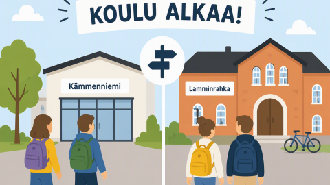 koulu alkaa, kaksi eri koulua, oppilaat menossa kouluun