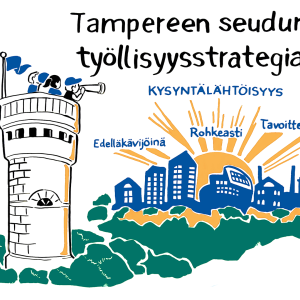 Piirroskuvassa kolme henkilöä seisovat Pyynikin näkötornissa. Yksi heistä pitelee kaukoputkea, joka suuntaa kohti kaupungin silhuettia. Horisontissa näkyy aurinko ja taivaalla sanat kysyntälähtöisyys, edelläkävijöinä, rohkeasti ja tavoitteellisesti.