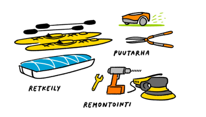 Piirroskuvassa yhteiskäyttötavaroina retkeilyvarusteita, työkaluja ja puutarhanhoitovälineitä.