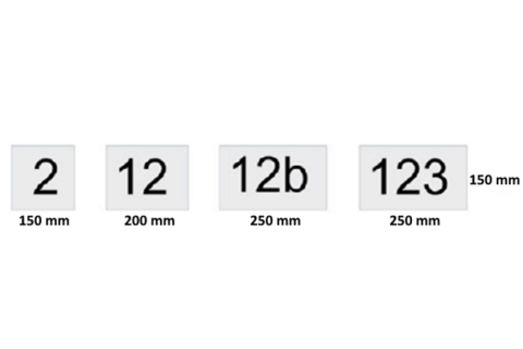 Numerokilpien kokoesimerkit.