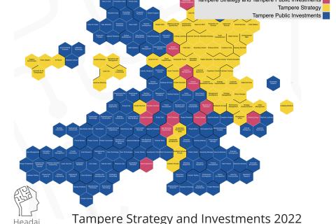 An example of a data map of future skill needs.