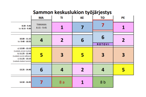 Lukuvuoden Aikataulut Tampereen Kaupunki Sammon Keskuslukio Lukuvuoden Aikataulut Tampereen Kaupunki Sammon Keskuslukio
